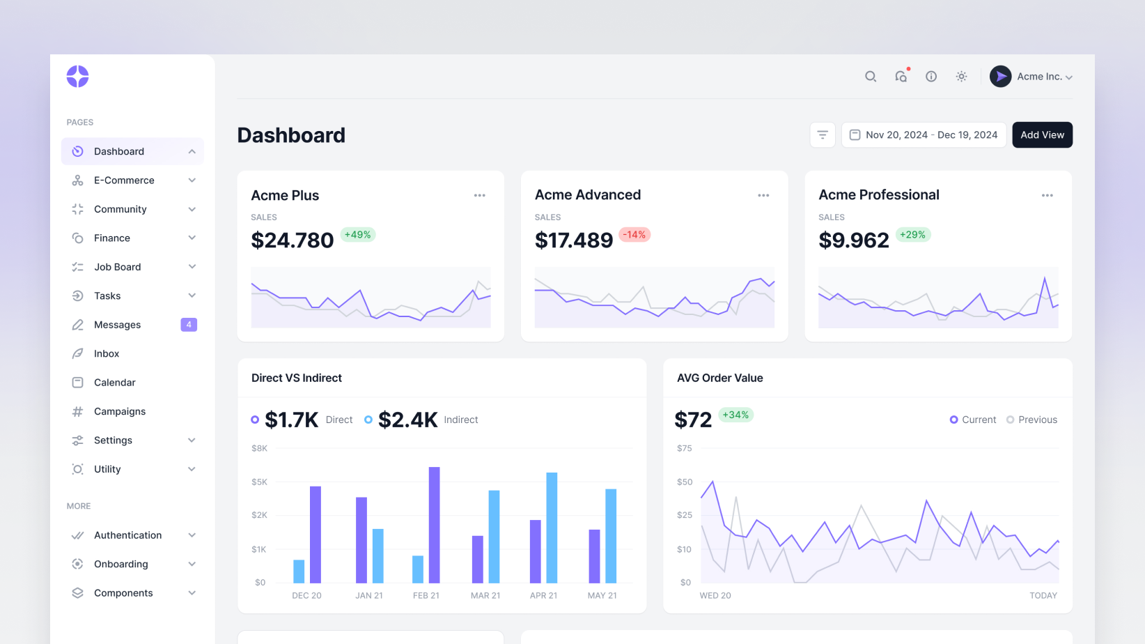 Mosaic Dashboard